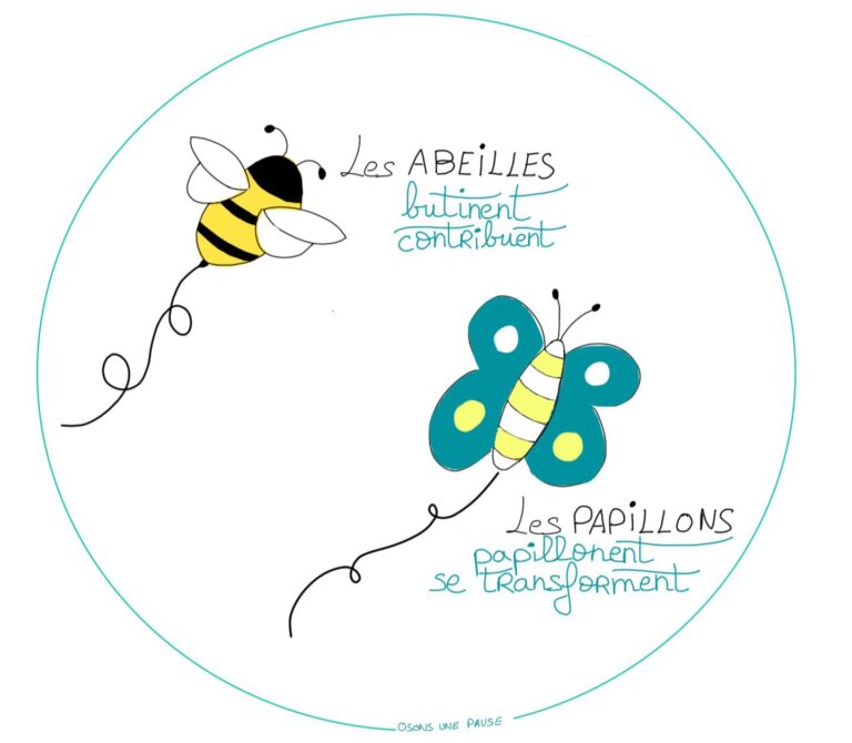 Abeilles et Papillons en Occitanie