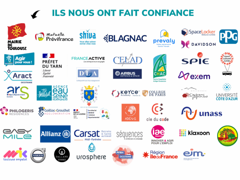 Innovation managériale, intelligence collective, communication, RH et QVCT